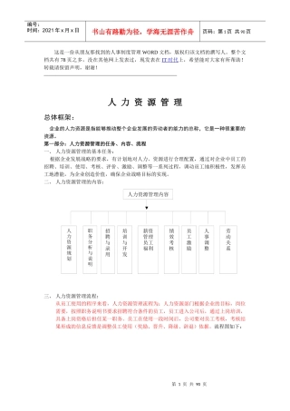 人力资源管理总体框架