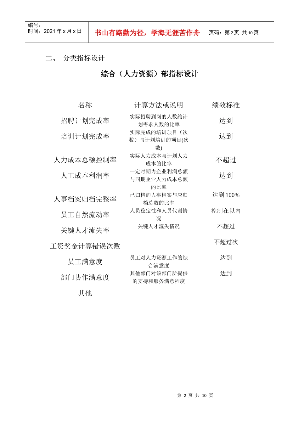 人力资源KPI指标设计_第2页