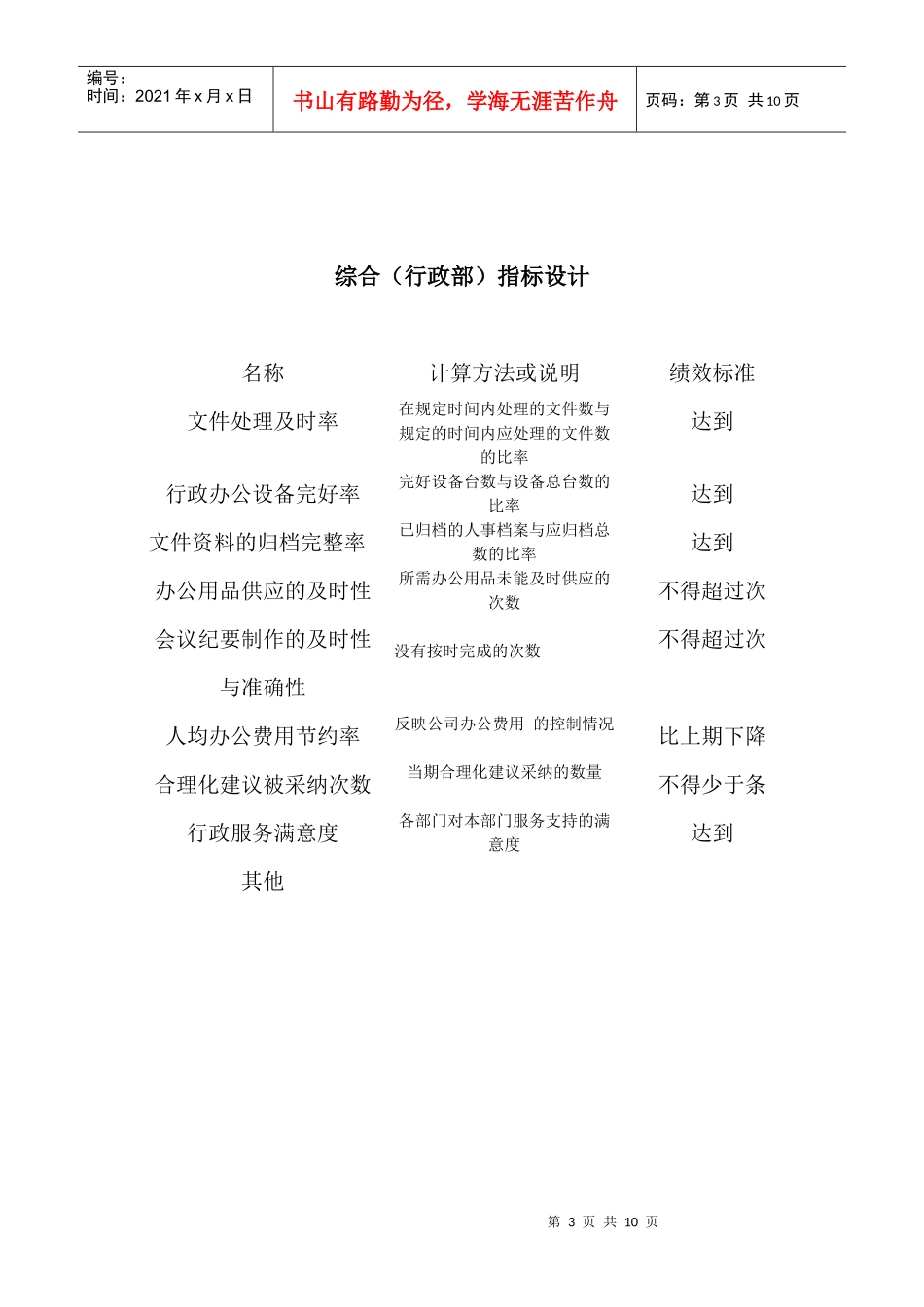 人力资源KPI指标设计_第3页