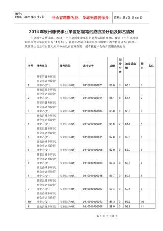 X年泉州惠安事业单位招聘笔试成绩加分后及排名情况
