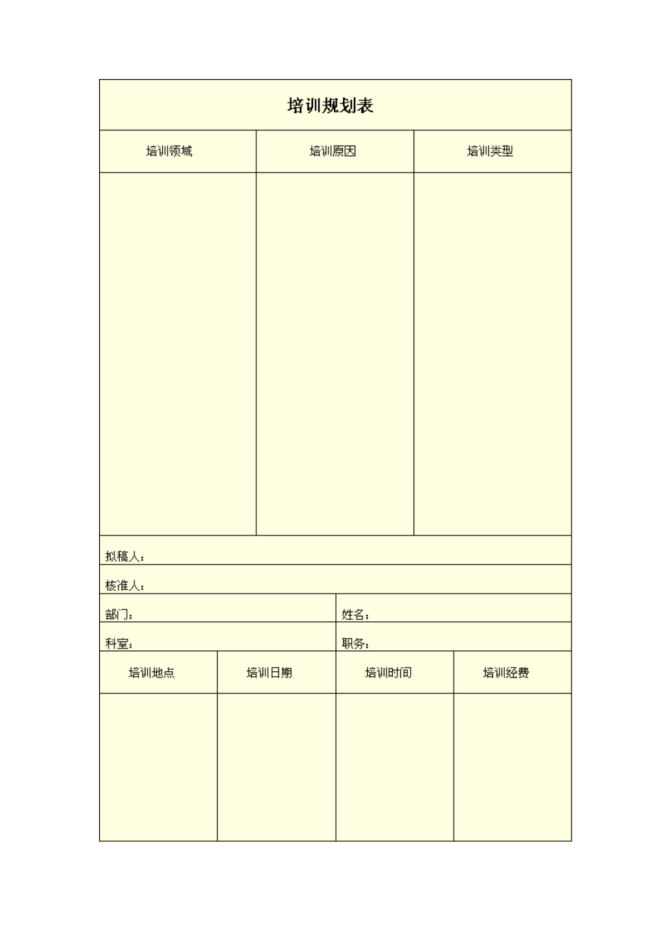 如何制定培训计划_第2页
