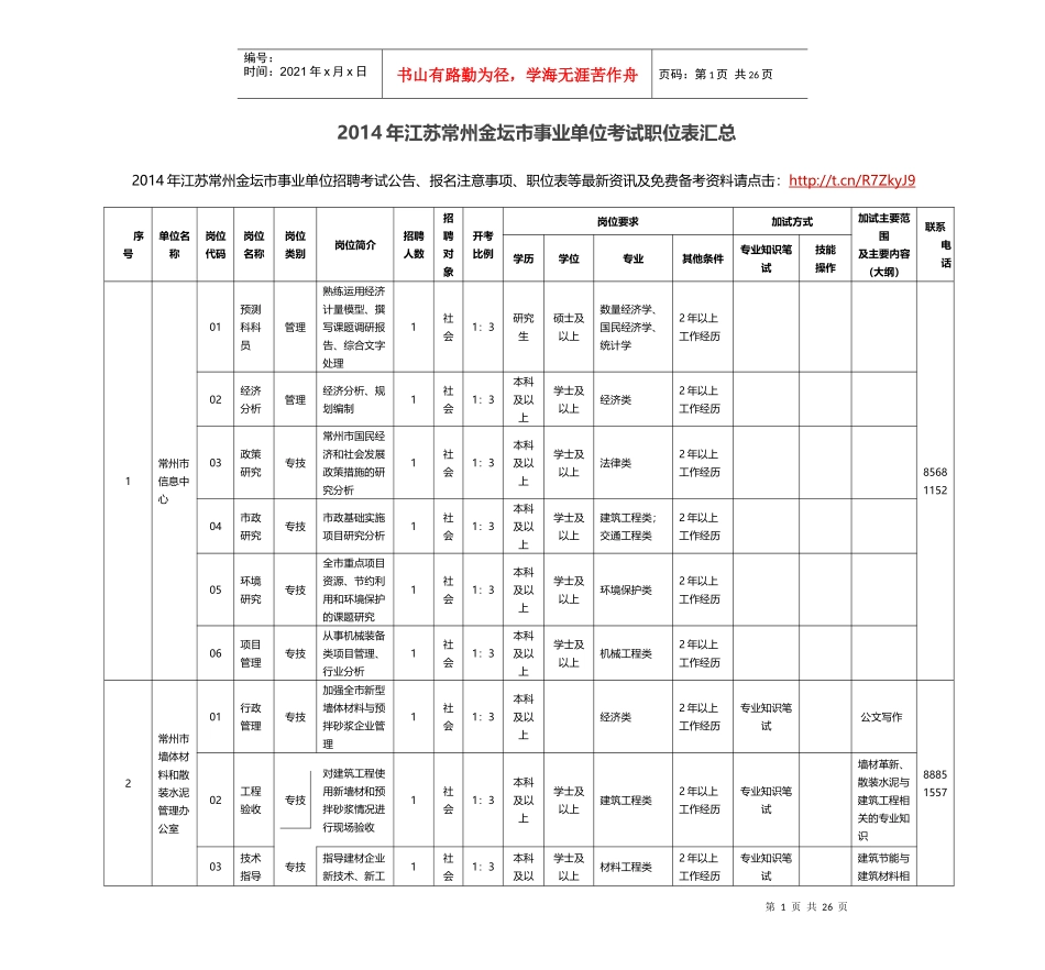 X年江苏常州金坛市事业单位考试职位表汇总_第1页