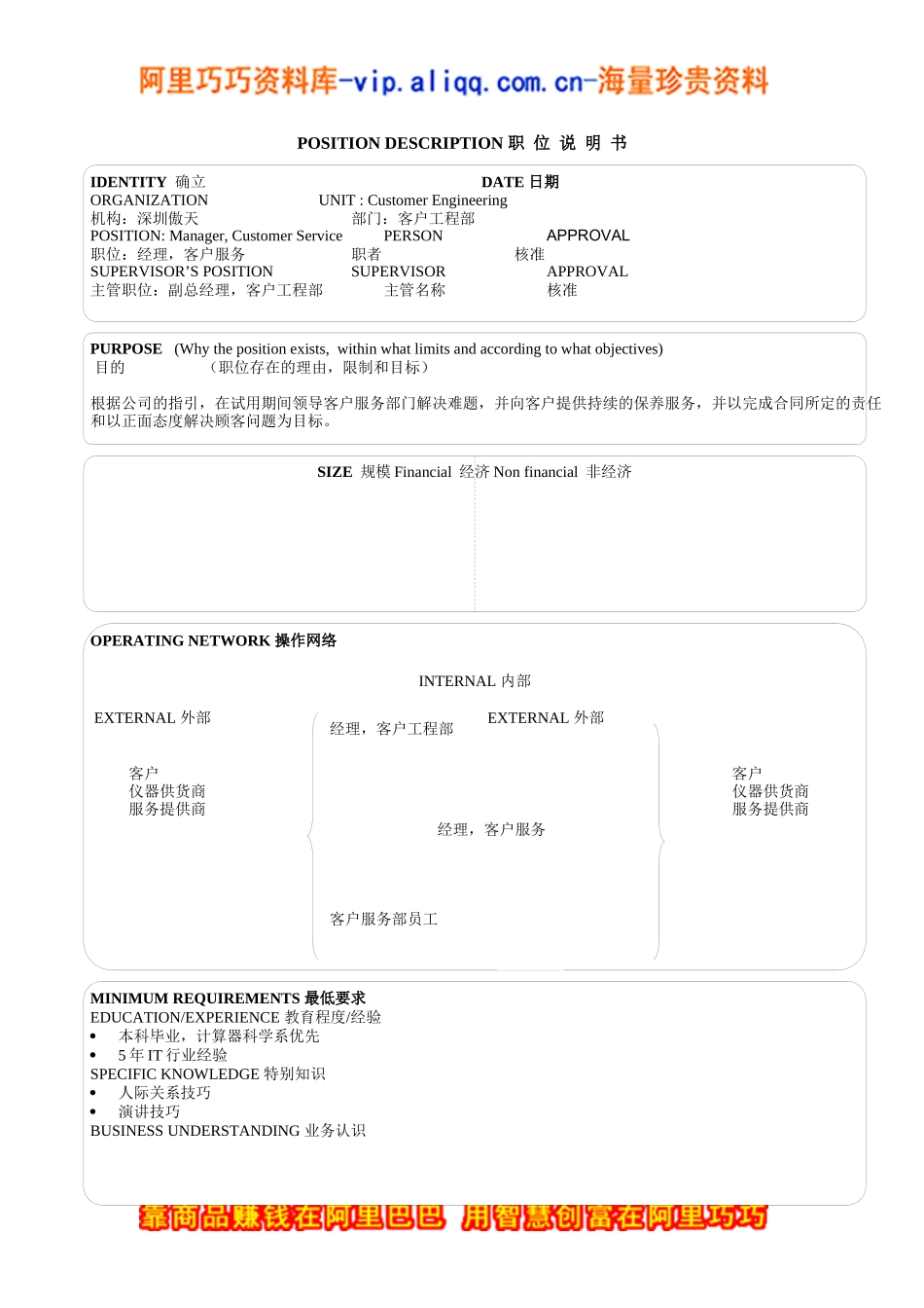 人力资源-202217个典型的职位说明书（DOC 35页）_第1页
