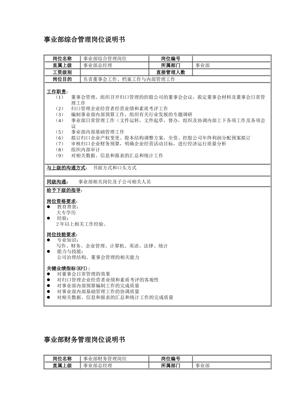 事业部岗位说明书_第2页