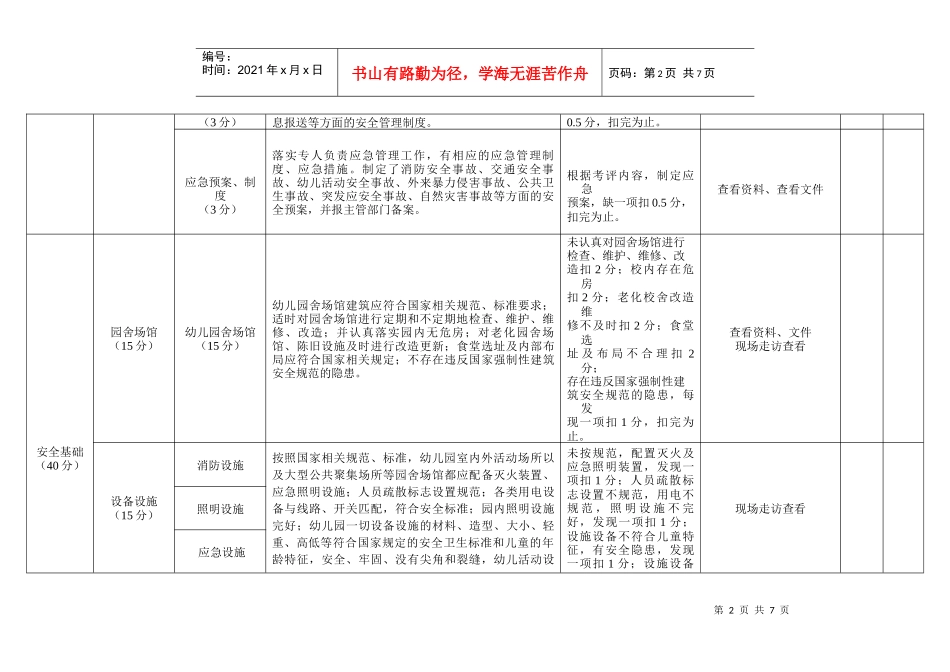 平安校园建设及考核评价体系_第2页