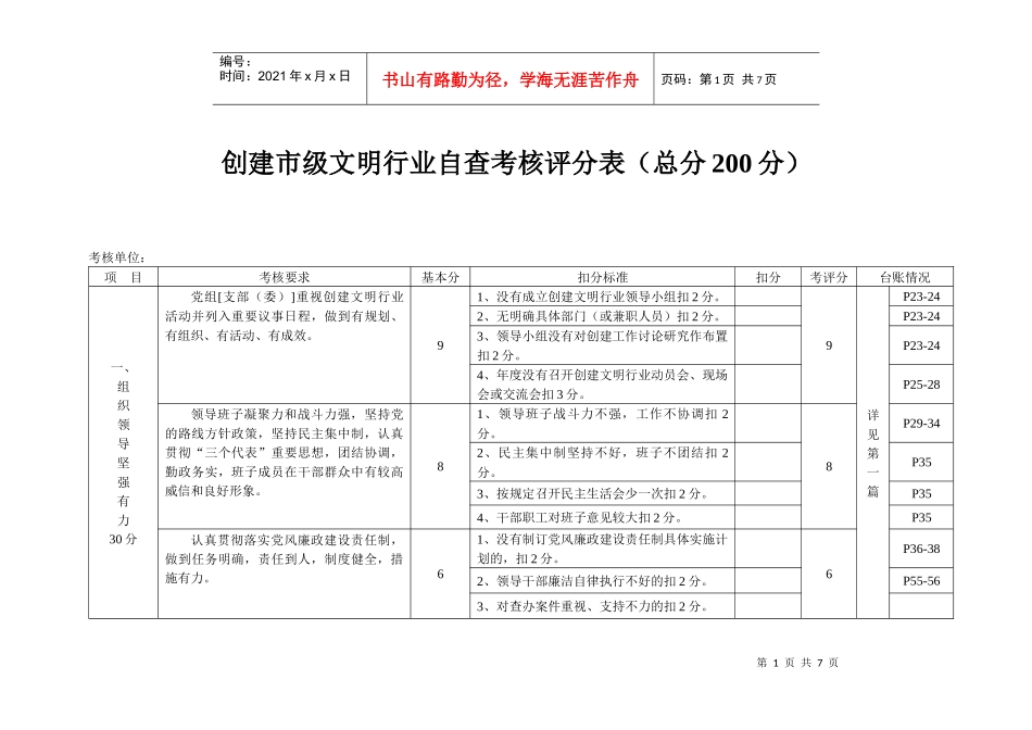 创建市级文明行业自查考核评分表_第1页