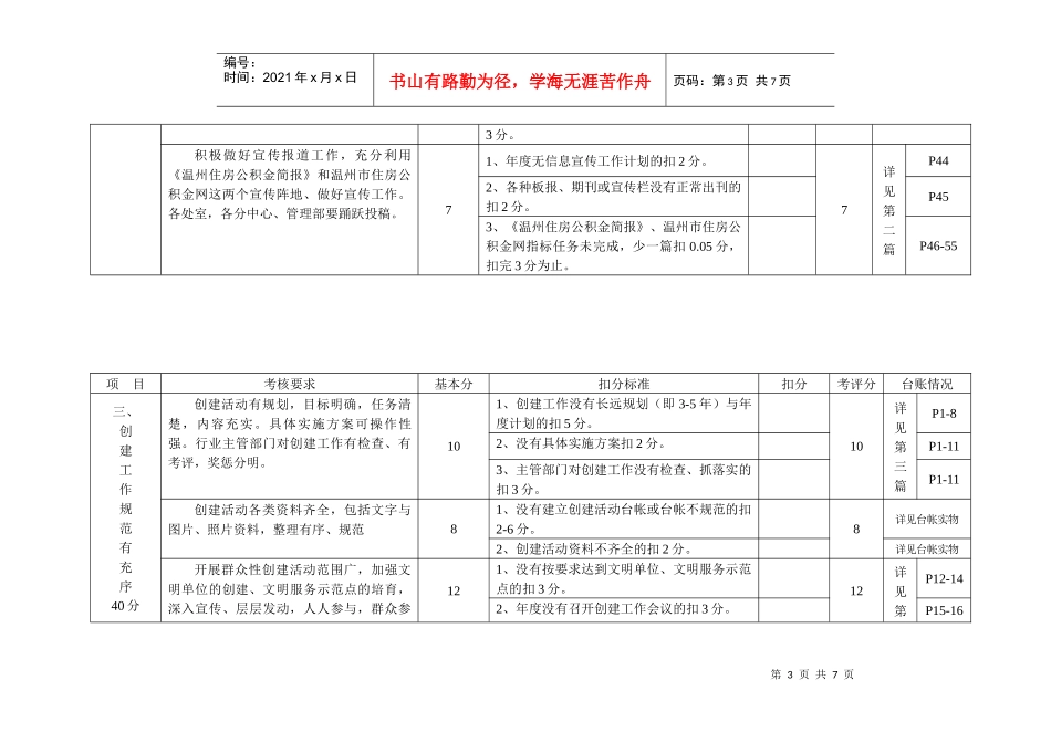 创建市级文明行业自查考核评分表_第3页