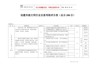 创建市级文明行业自查考核评分表