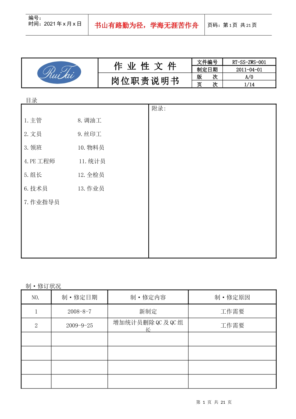 喷涂岗位职责说明书_第1页