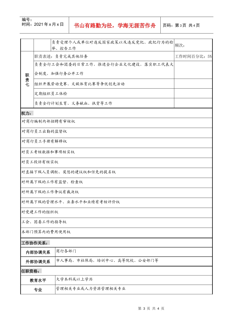 商业银行人力资源部经理职务说明书_第3页