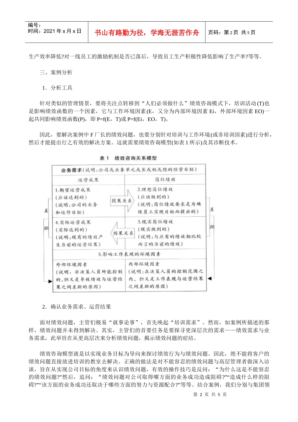 利用绩效模型解决实际问题 骁哥_第2页