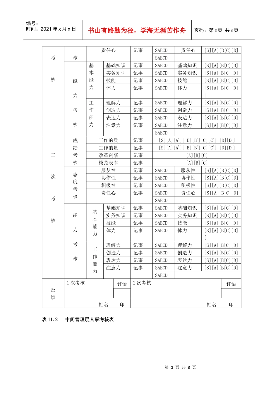 人事考核制度（一）_第3页