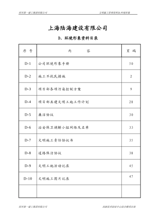 人力资源-2022D环境形象