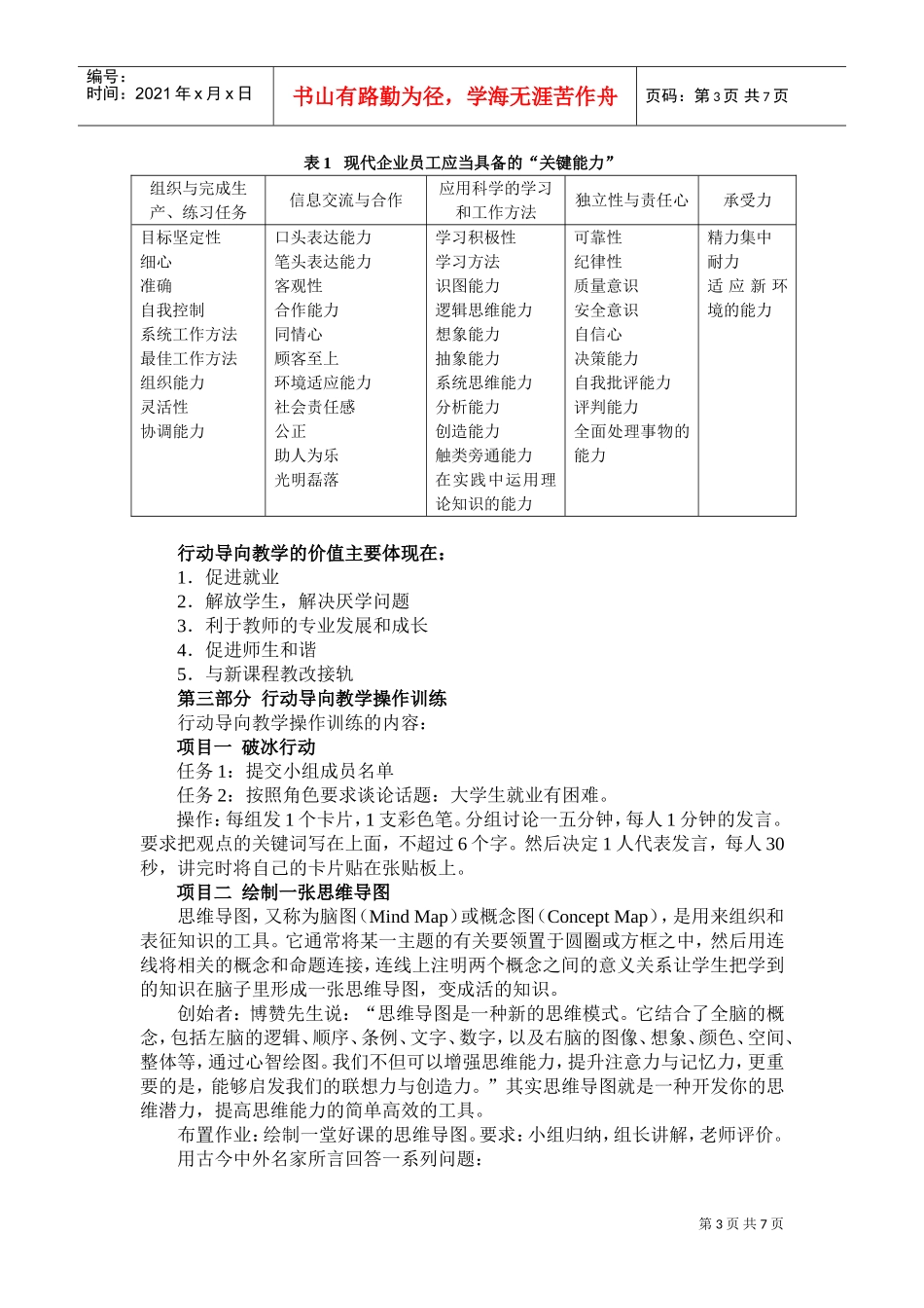 全国职业教育行动导向教学培训班学习总结_第3页