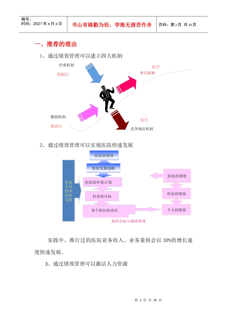 医院绩效管理解决方案之IOE绩效管理体系_第2页