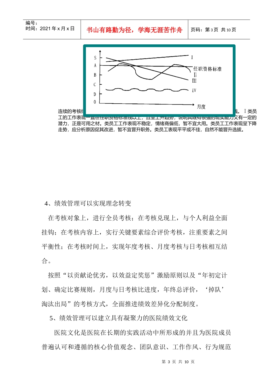 医院绩效管理解决方案之IOE绩效管理体系_第3页
