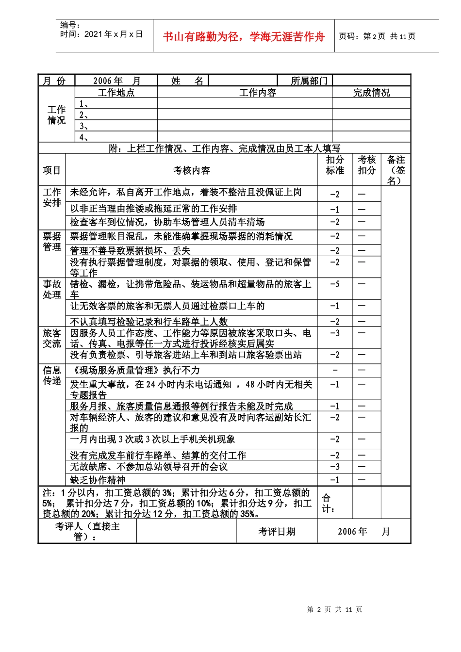 xx汽车总站客运站月度绩效考核表的说明书(1)_第2页