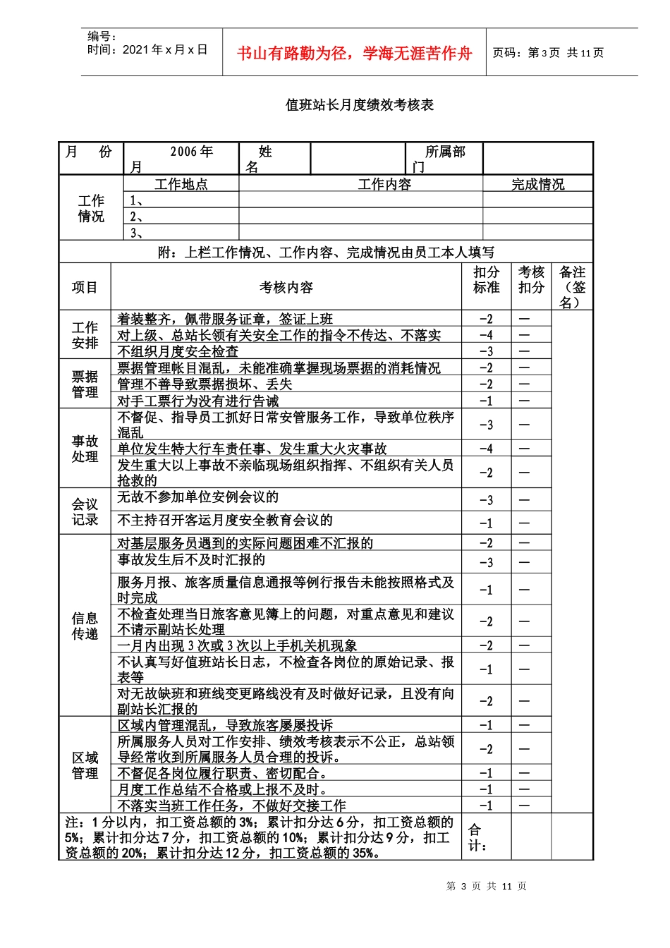 xx汽车总站客运站月度绩效考核表的说明书(1)_第3页