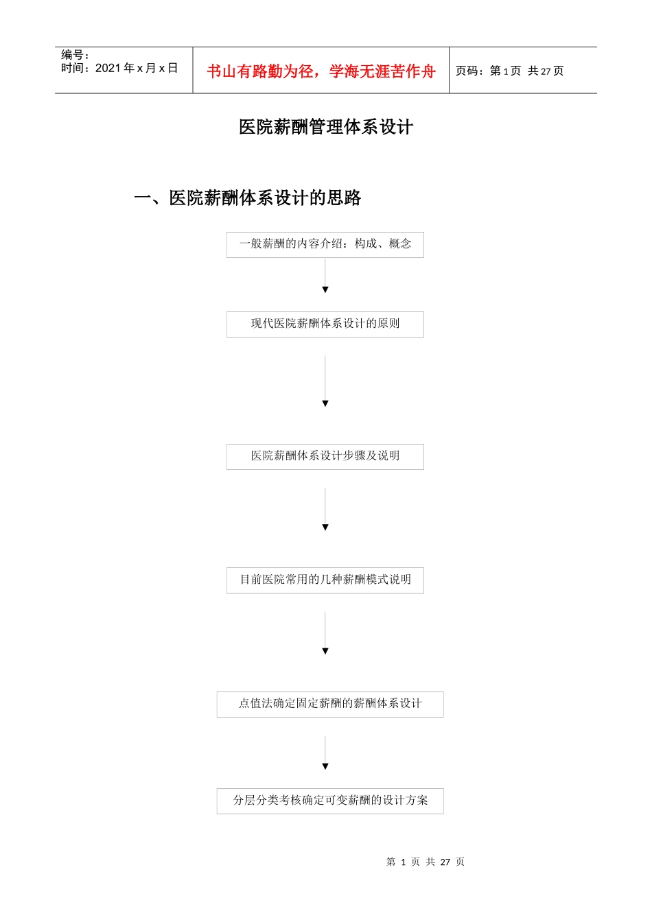 医院薪酬管理体系（自改）_第1页