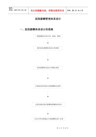医院薪酬管理体系（自改）