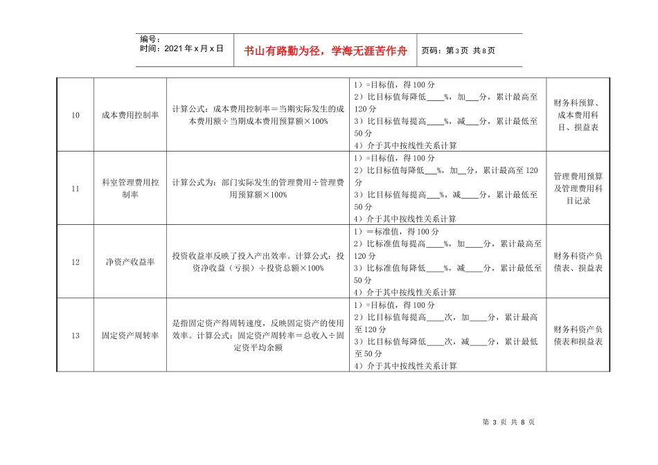 医院财务科科长绩效考核指标_第3页