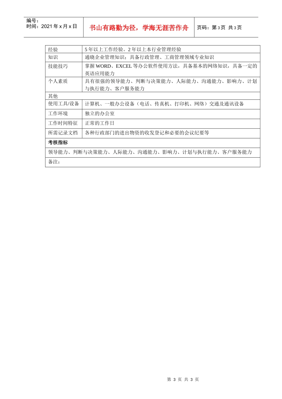 中小企业行政部长岗位职责_第3页