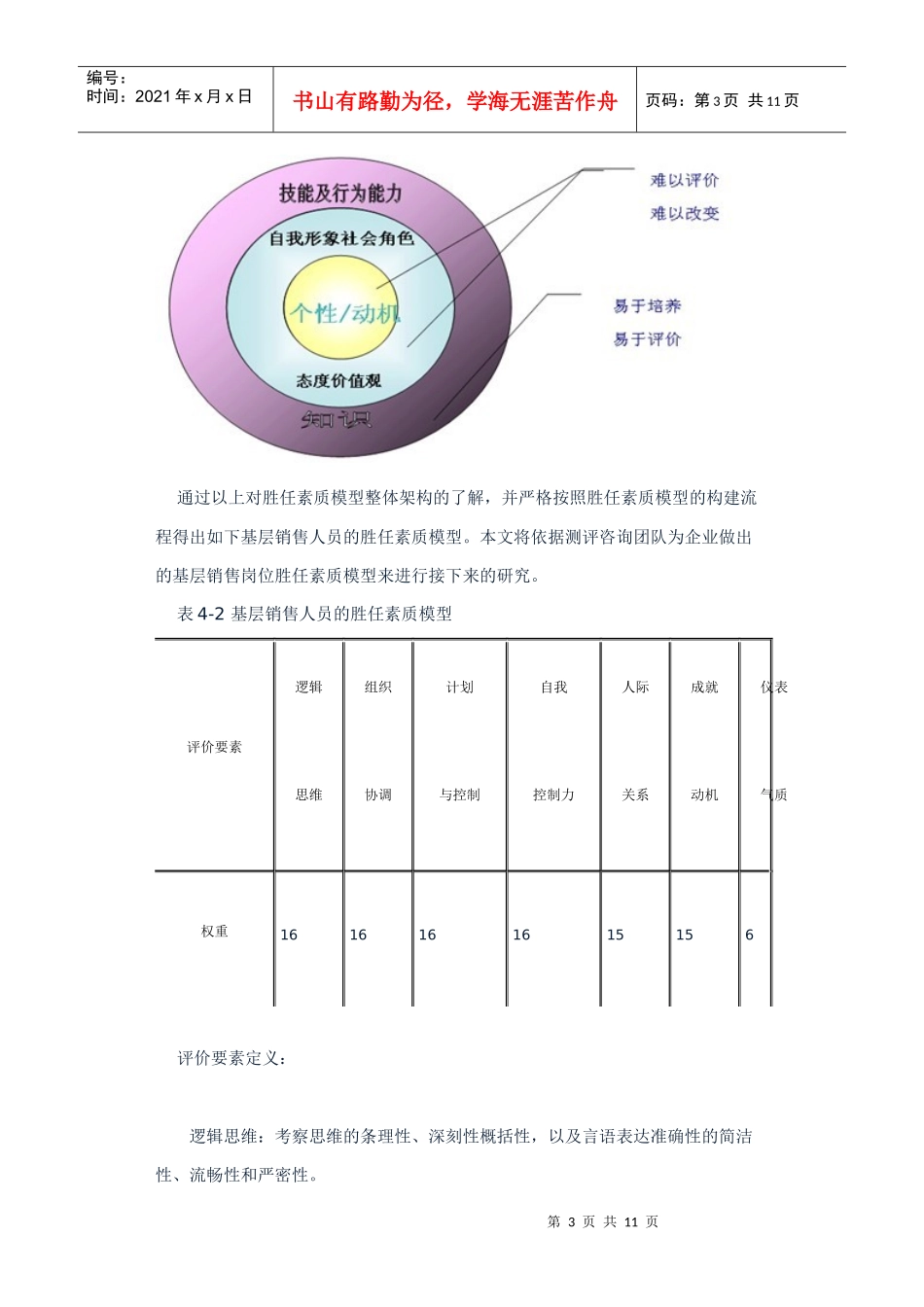 基于胜任素质模型的校园招聘测评方式_第3页