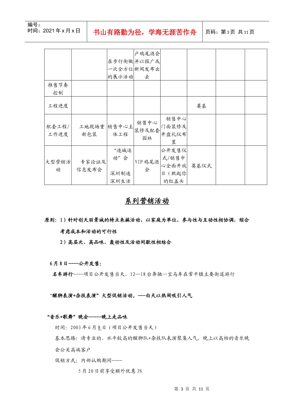 创天丽景城项目阶段工作计划_第3页