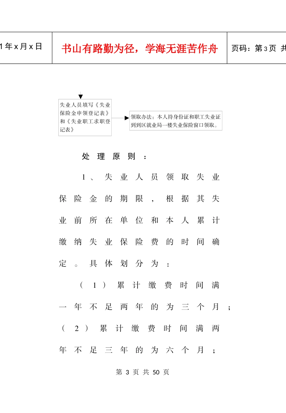 失业保险待遇申领程序_第3页