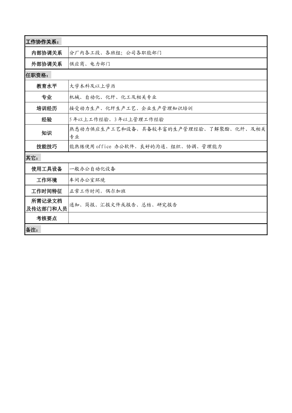 动力分厂厂长职务说明书_第3页