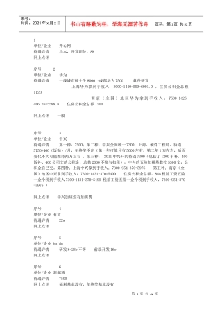 人力资源-2022XXXX年各公司薪酬待遇比较