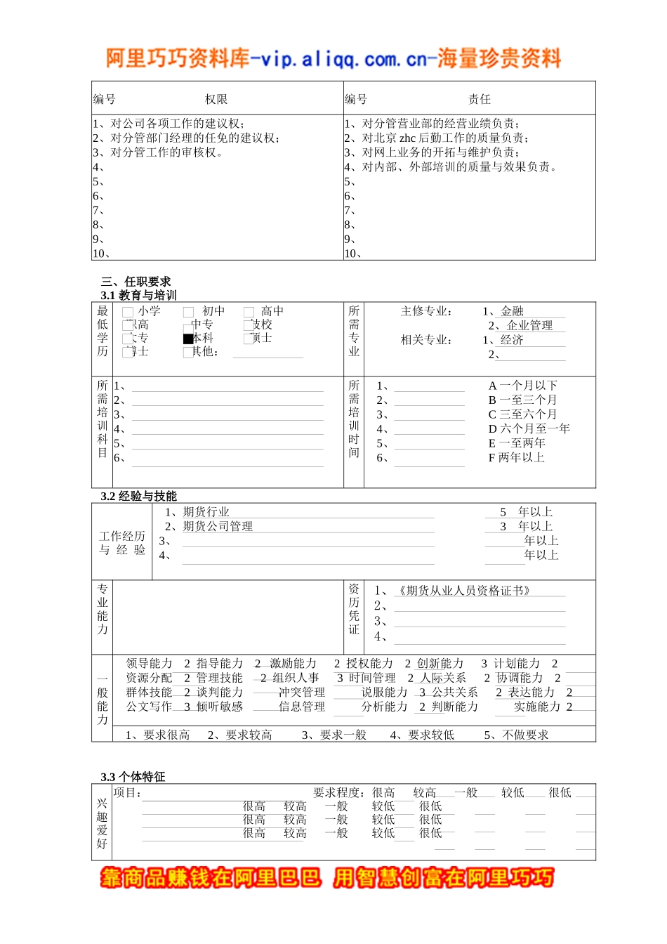 常务副总经理职务说明书_第2页