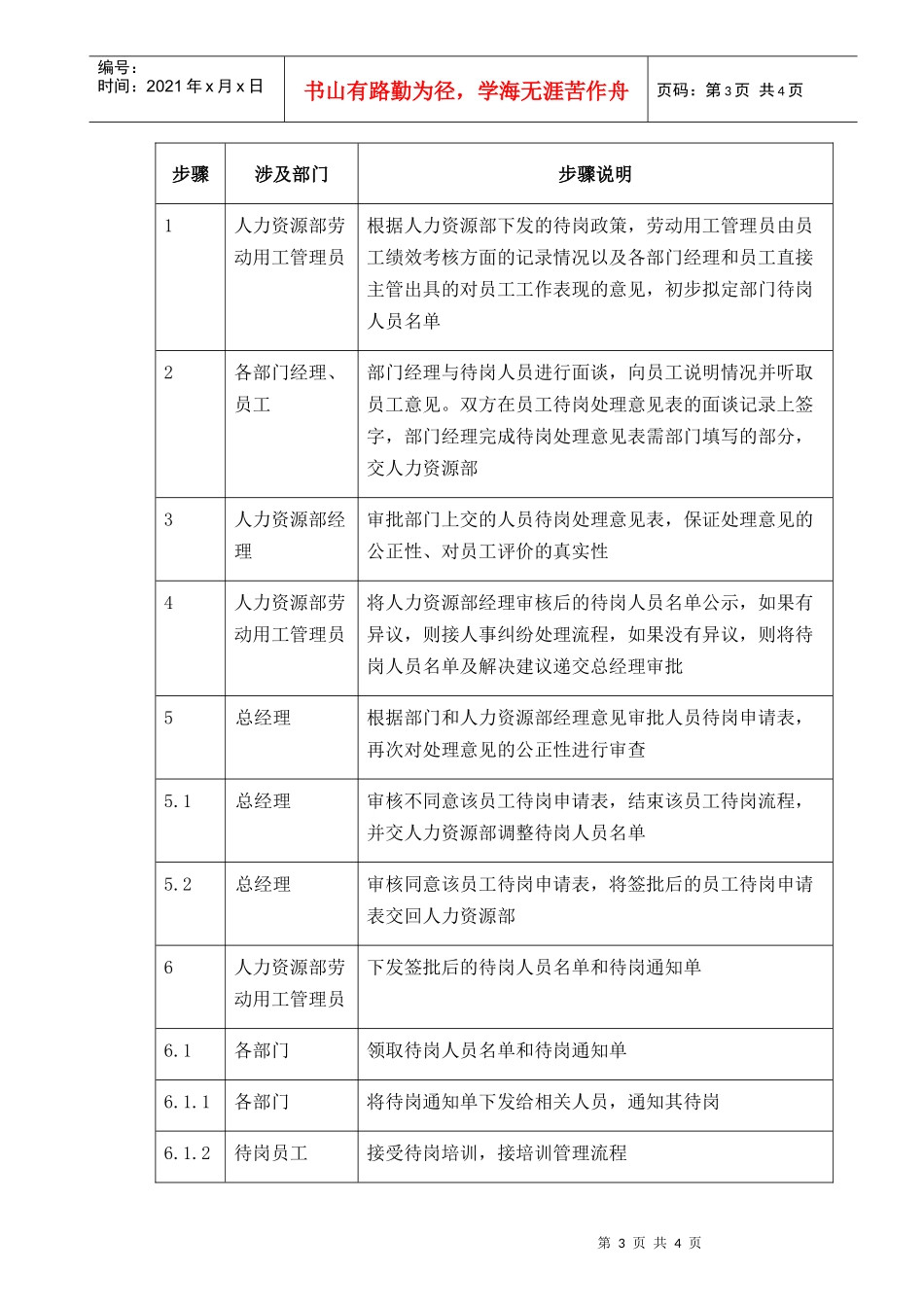人力资源-2022019-员工待岗-0311_第3页