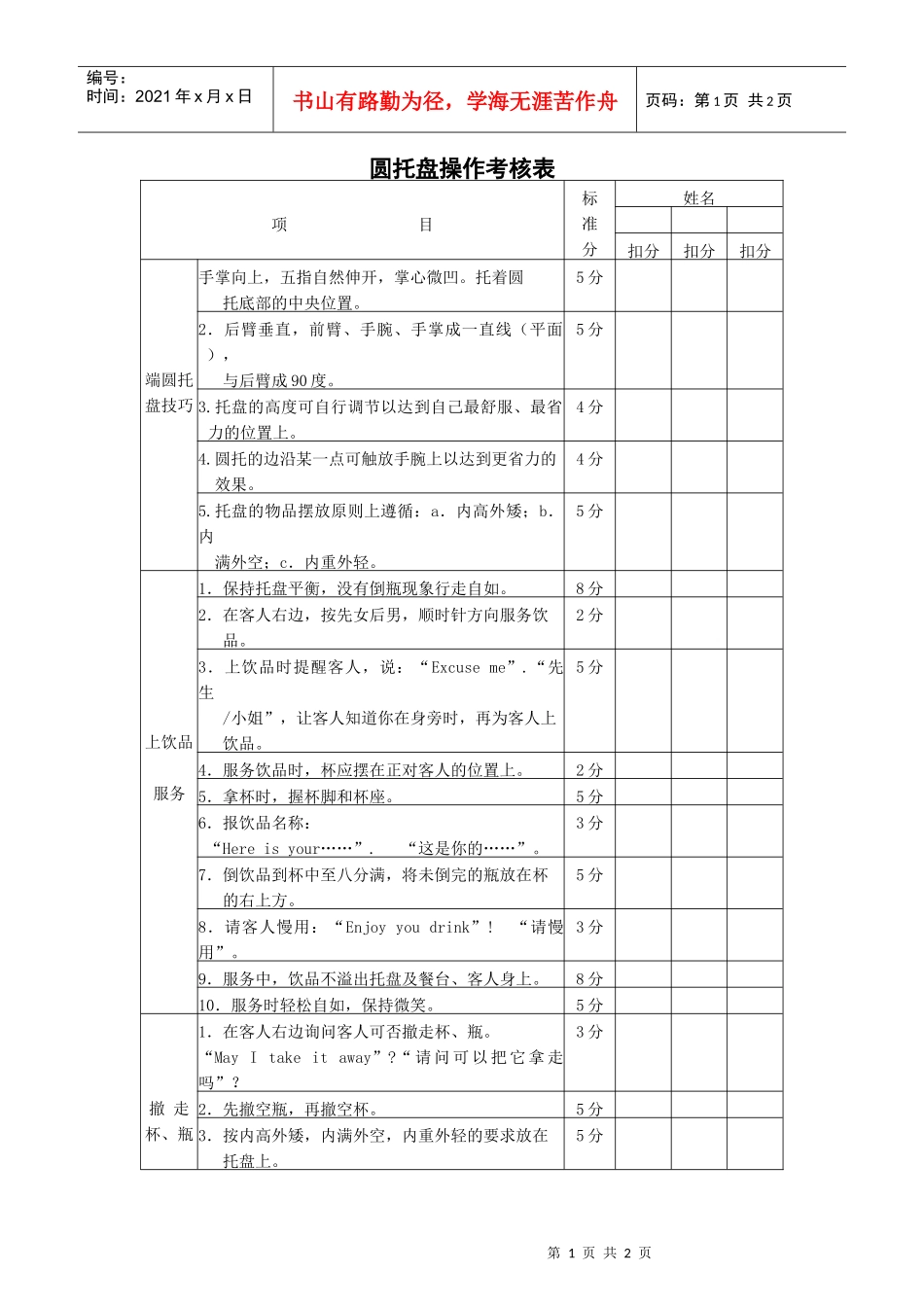 圆托盘操作考核表_第1页