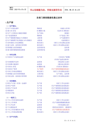 各部门绩效数据收集记录单