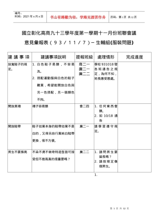 国立彰化高商九十三学年度第一学期十一月份班联会议
