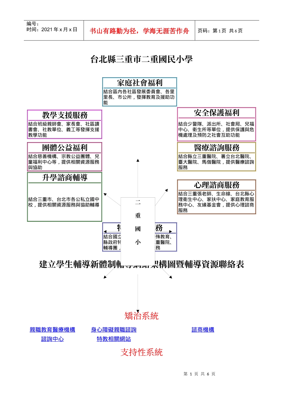 家庭社会福利_第1页