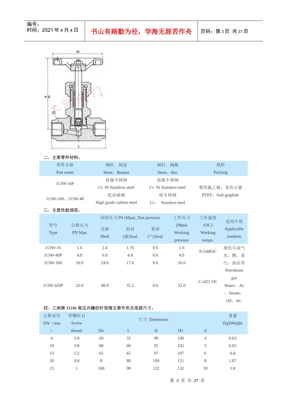 人力资源-2022j19h压力表针型阀_第3页