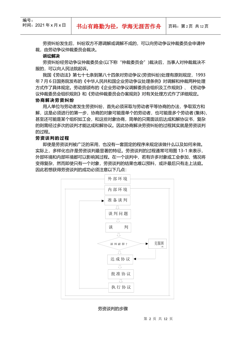 免费劳资纠纷_第2页