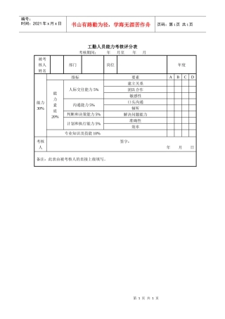 工勤人员能力考核评分表
