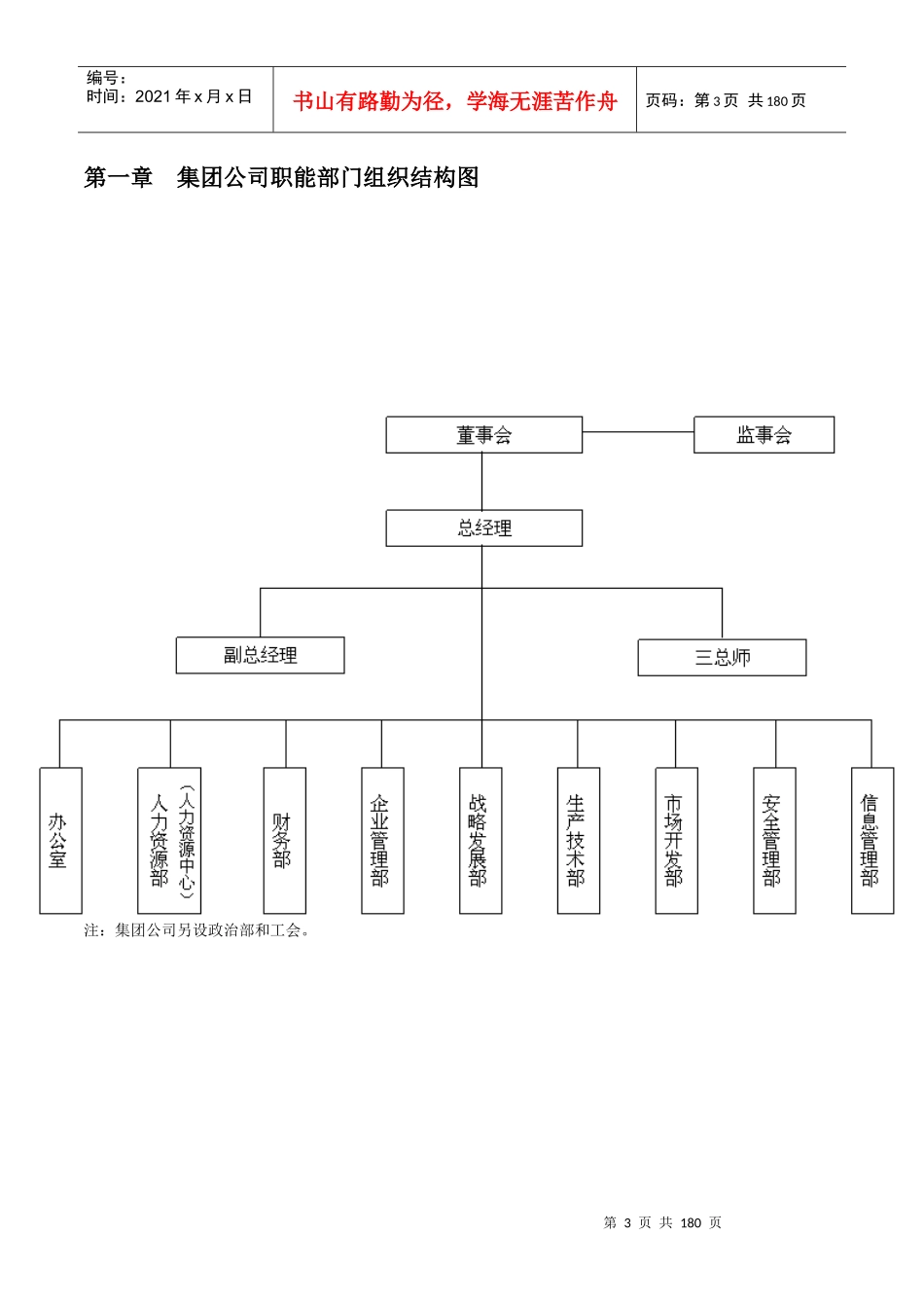 XXX公司职能部门组织结构图及工作描述体系_第3页