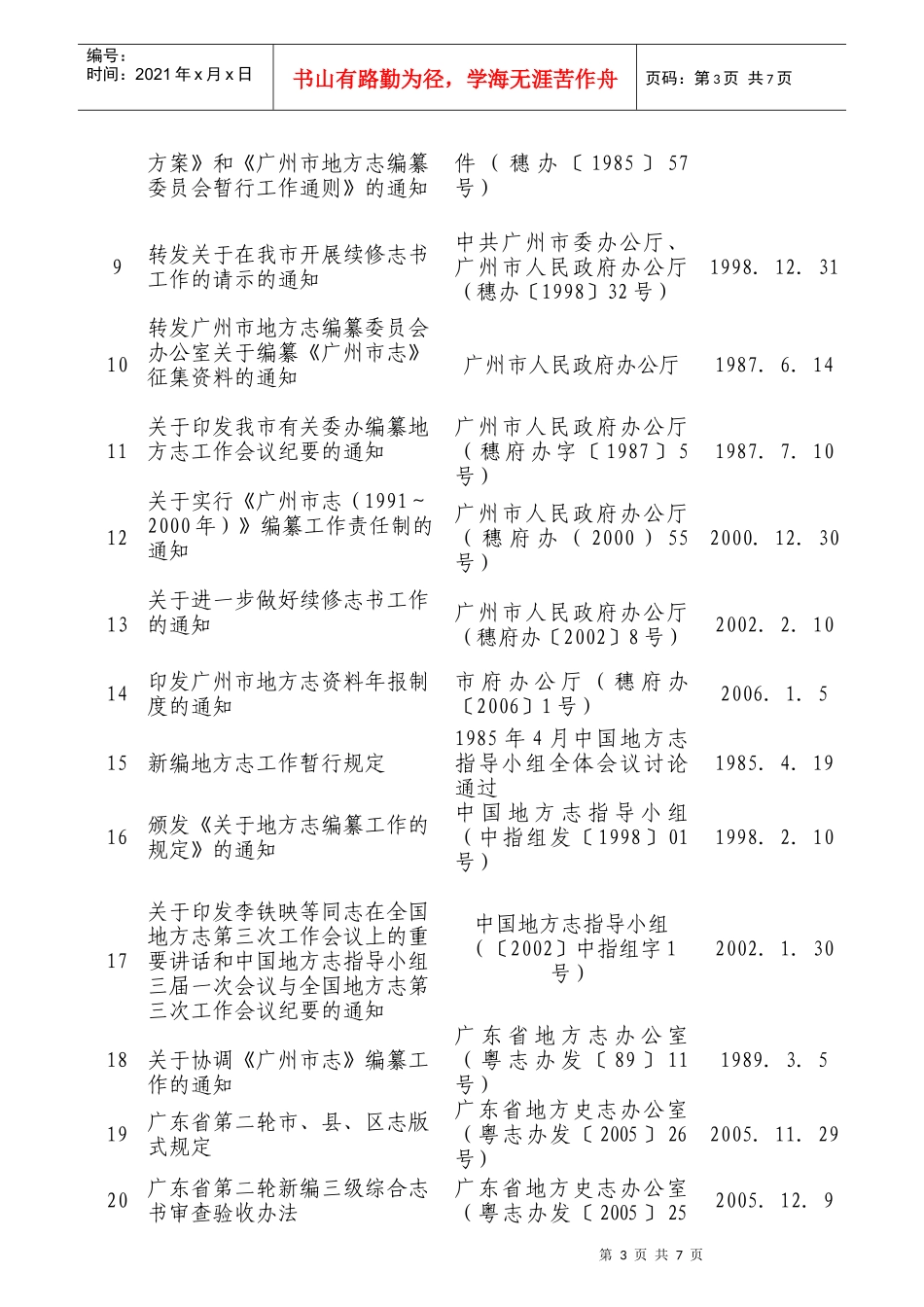 增城市地方志工作行政执法_第3页