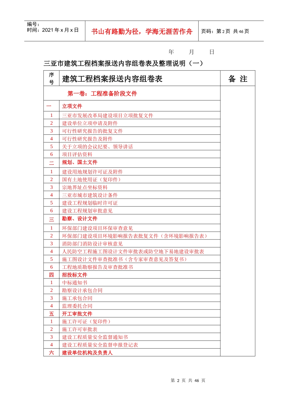 人力资源-2022(新版)三亚市建筑工程档案报送内容及整理说明_第2页