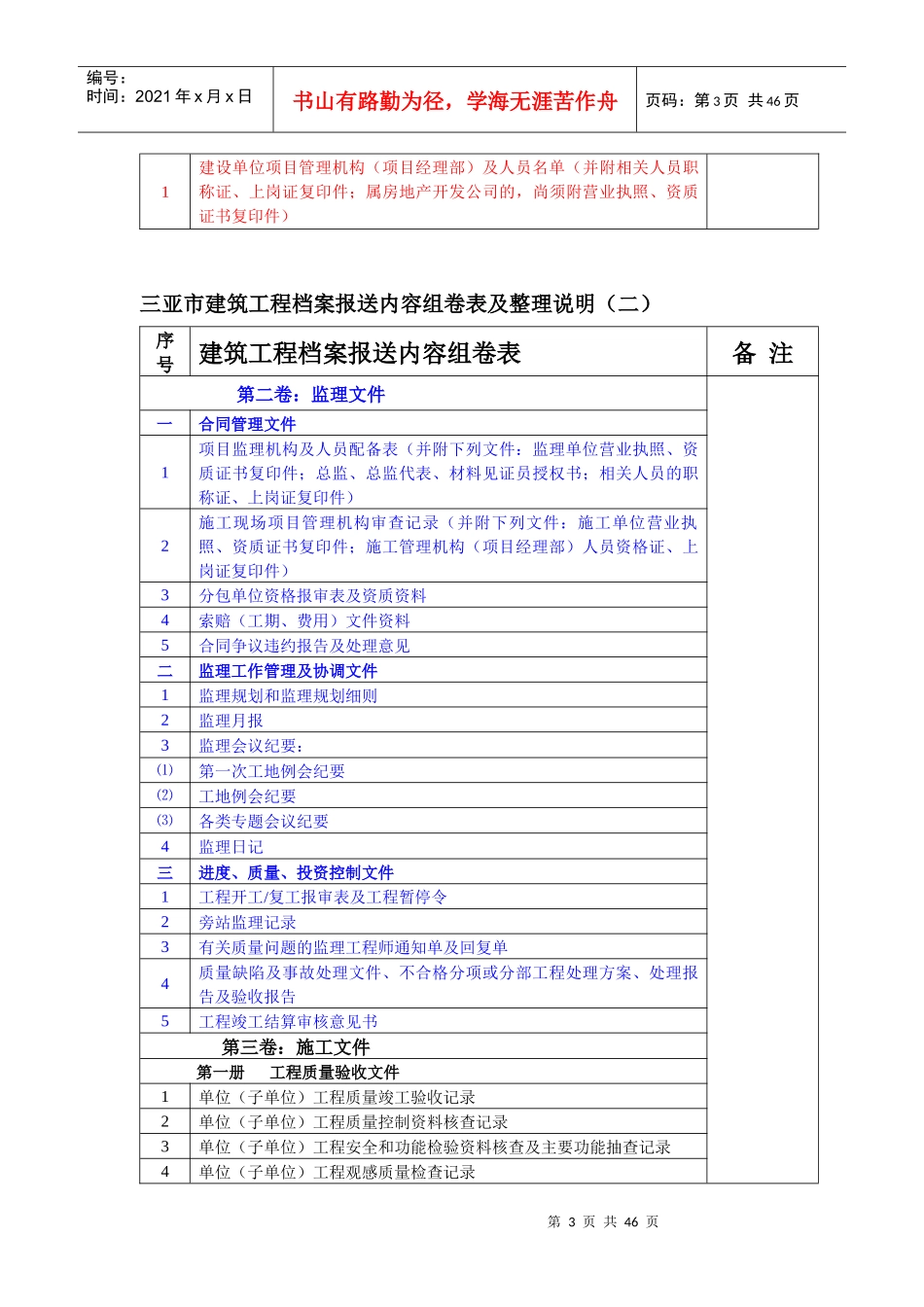 人力资源-2022(新版)三亚市建筑工程档案报送内容及整理说明_第3页
