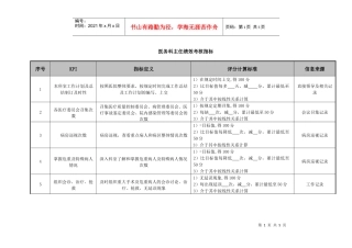 医院医务科主任绩效考核指标