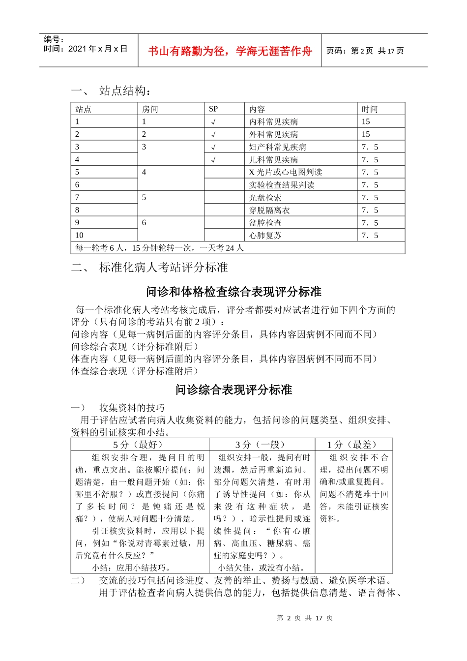 客观结构化临床考核（OSCE）简介_第2页