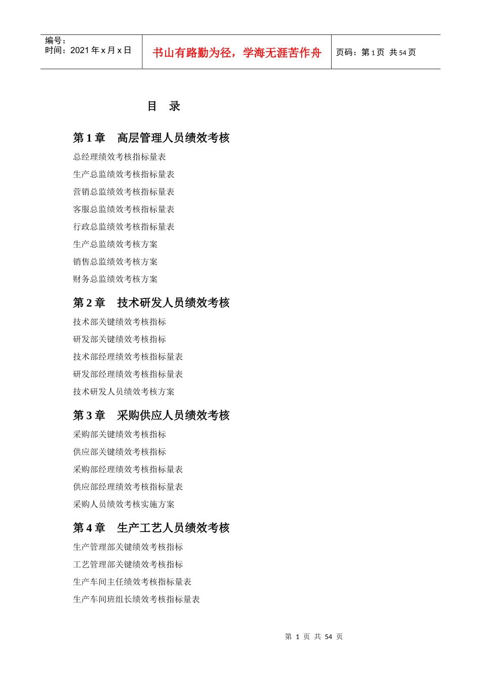 分岗位绩效考核表2_第1页