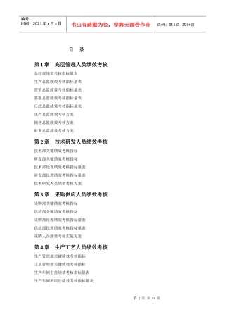 分岗位绩效考核表2