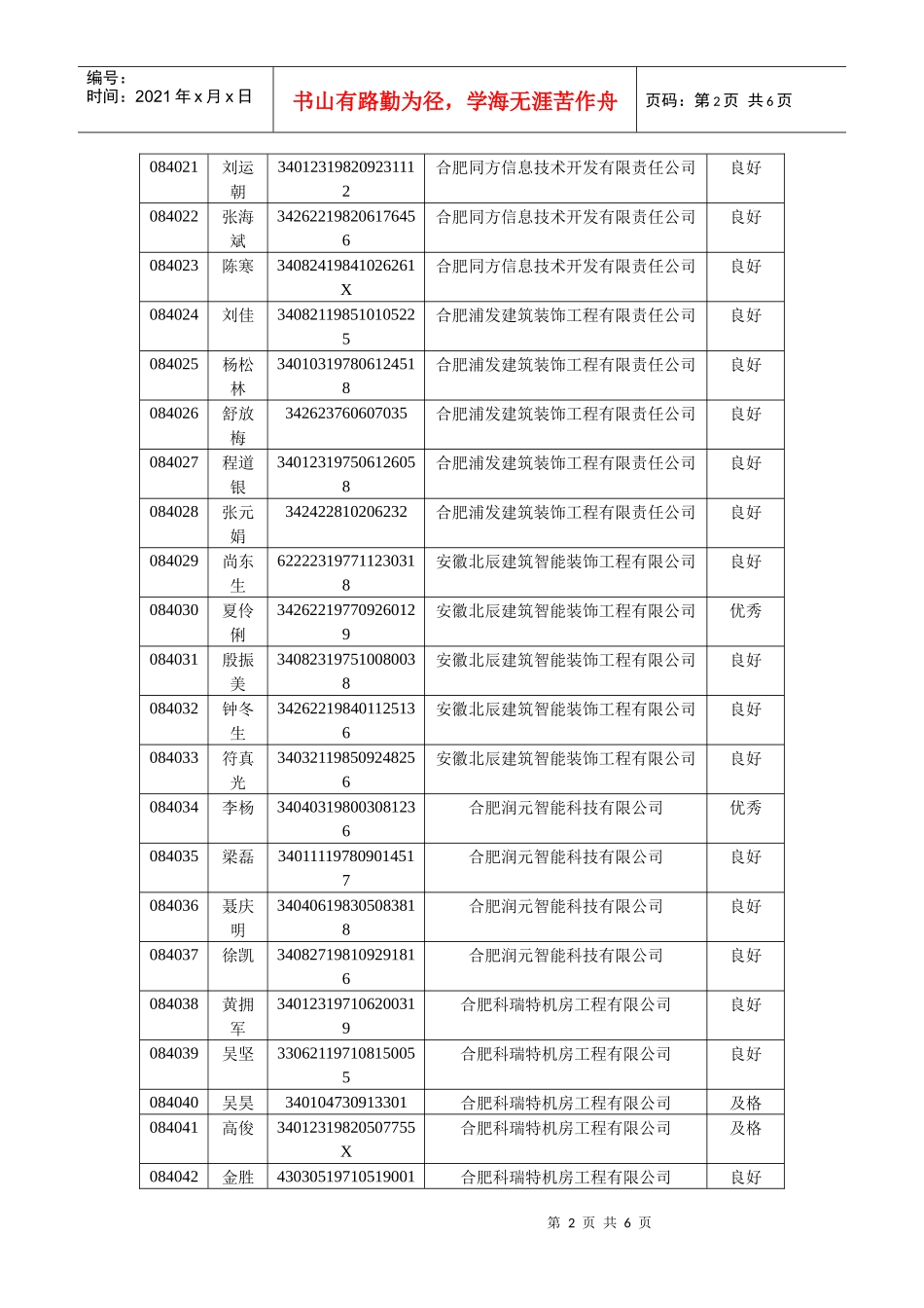 安徽省技防设施、安装、维修、检测人员培训班_第2页