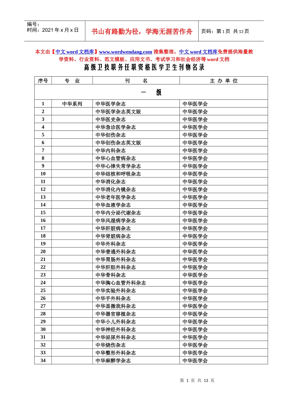 下载：word文档《高级卫技职务任职资格医学卫生刊物名录》d_第1页